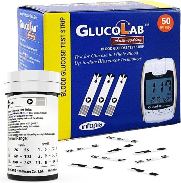 GLUCOLAB STRIPS