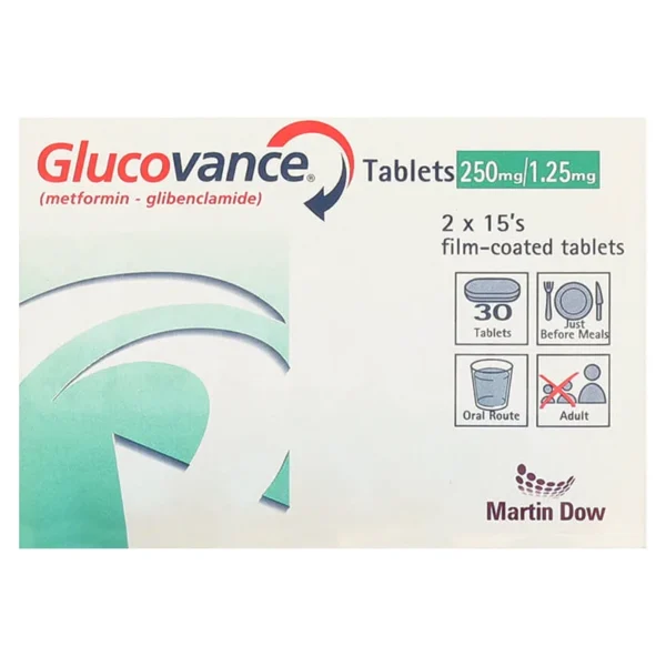 GLUCOVANCE 250/1.25MG TAB